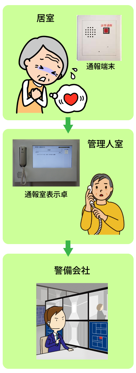 xem-100system