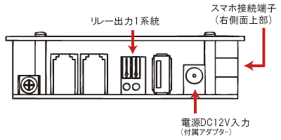 XSW-100back